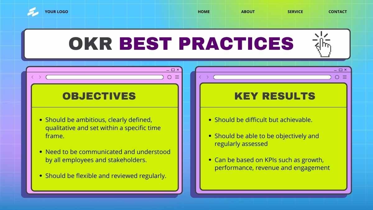 Modern OKRs Framework for Performance - slide 5