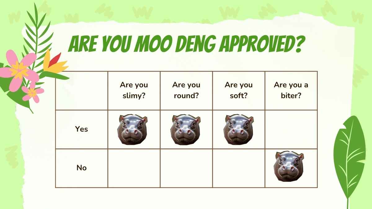 Cute Moo Deng Background Slides - slide 11