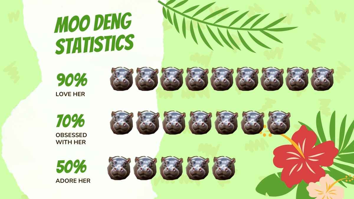 Cute Moo Deng Background Slides - slide 9