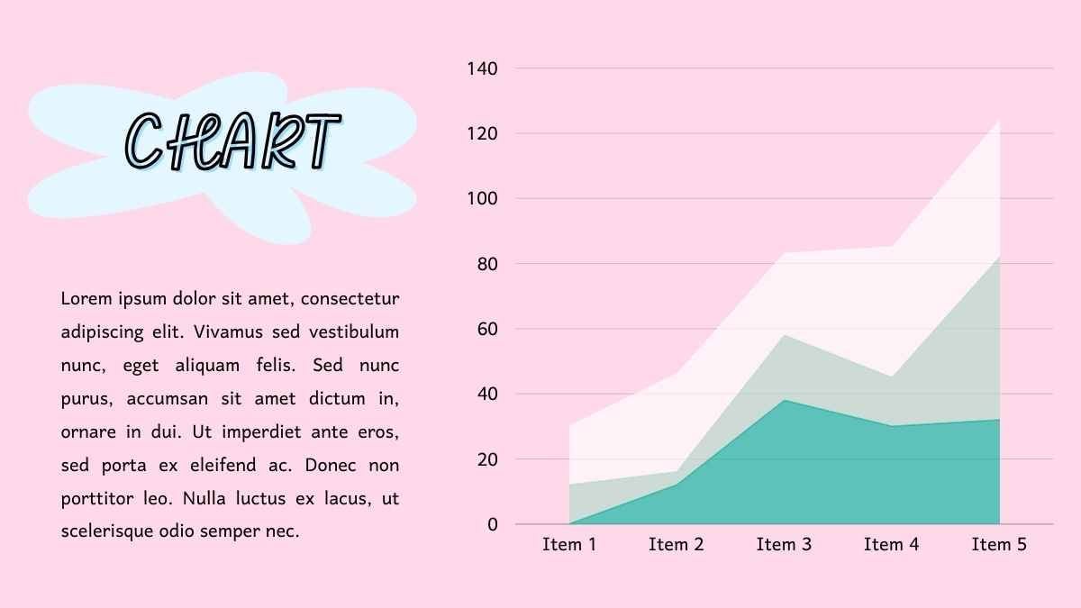 Cute Pastel Medical-Surgical Nursing Slides - slide 12