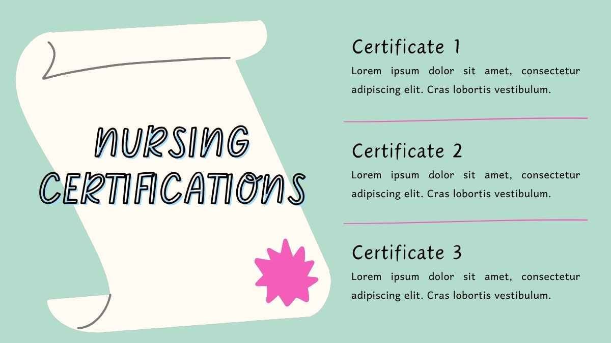 Cute Pastel Medical-Surgical Nursing Slides - slide 9