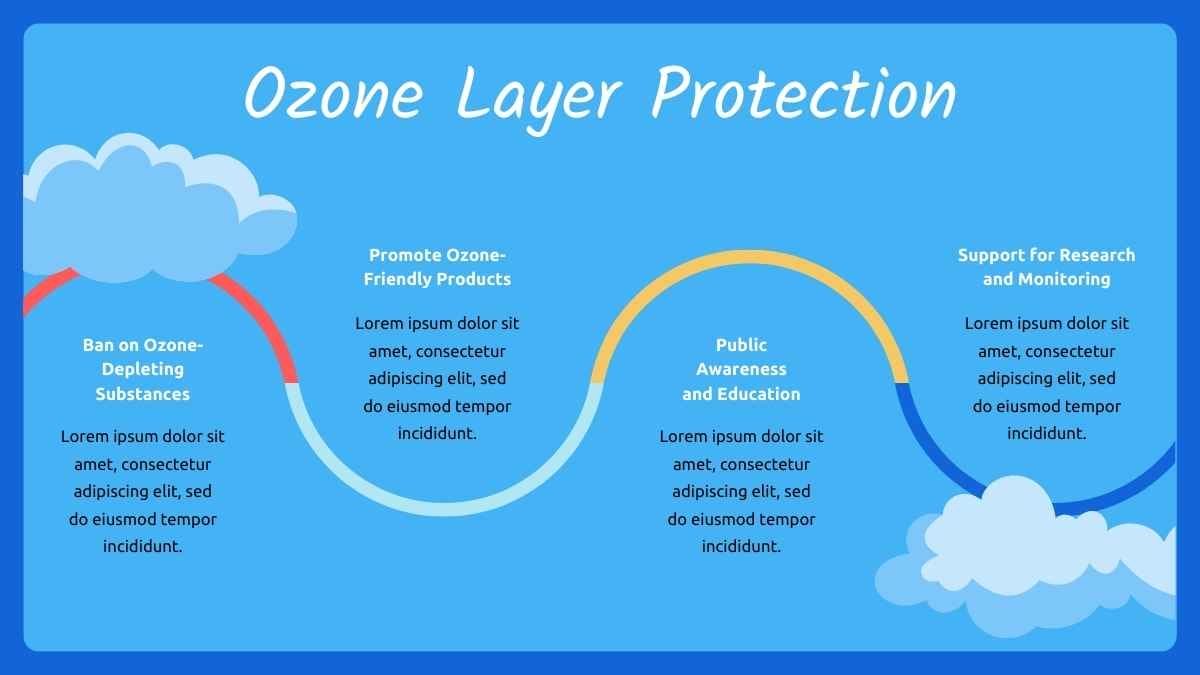 Cute Science Lesson for Elementary: Ozone Layer - slide 12