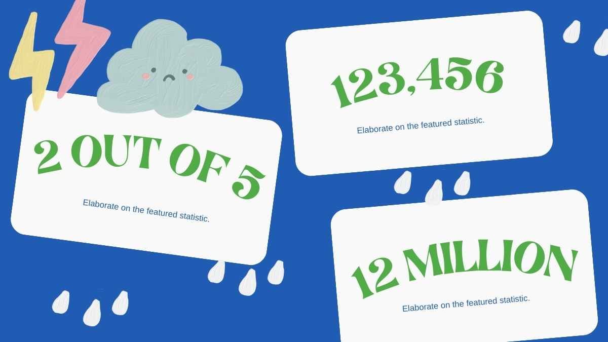 Tema Fofo de Ciência para Ensino Fundamental: Apresentações sobre Clima e Tempo - deslizar 12