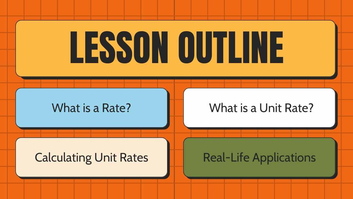 Cute Unit Rates and Proportional Relationships Lesson for High School - slide 2