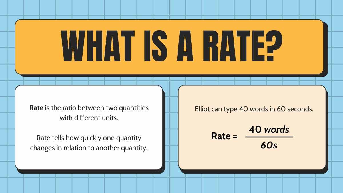 Cute Unit Rates and Proportional Relationships Lesson for High School - slide 4