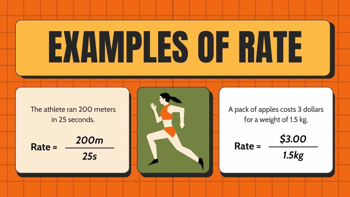 Cute Unit Rates and Proportional Relationships Lesson for High School - slide 5