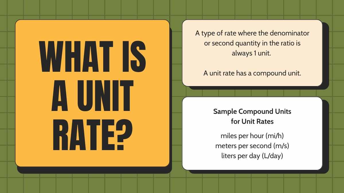 Cute Unit Rates and Proportional Relationships Lesson for High School - slide 6