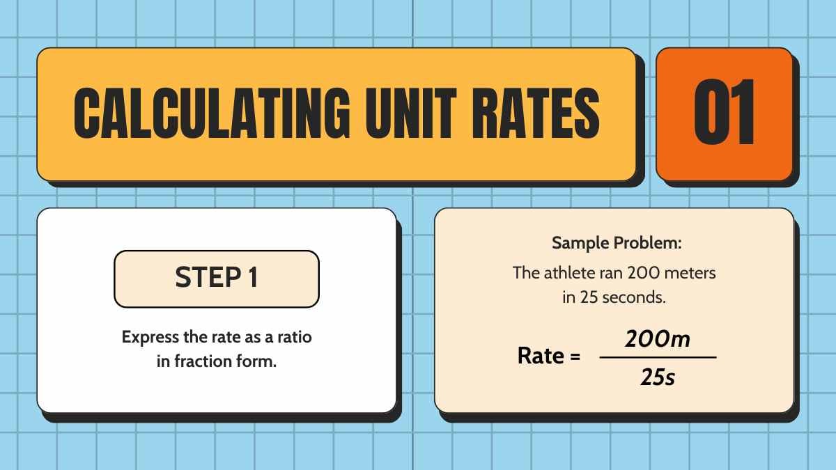 Cute Unit Rates and Proportional Relationships Lesson for High School - slide 7