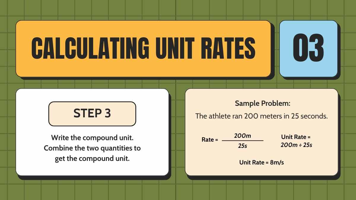 Cute Unit Rates and Proportional Relationships Lesson for High School - slide 9