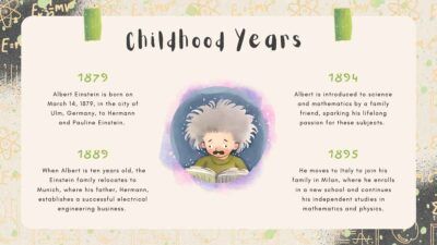 Cute Watercolor Albert Einstein Biography Slides