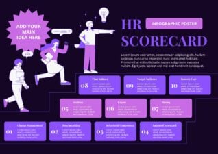 Dark Illustrated HR Scorecard Infographic