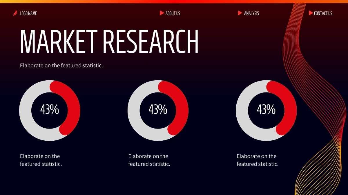 Dark Market Analysis Slides - diapositiva 10