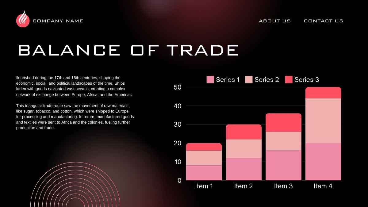 Dark Minimal International Trade Business Plan - slide 12