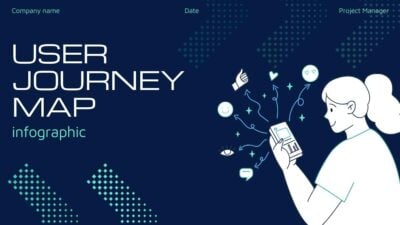 Dark Modern User Journey Map Infographic