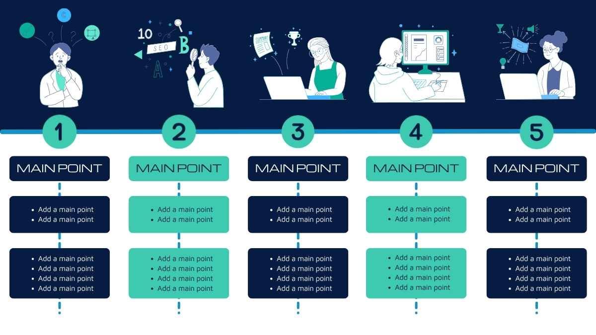 Dark Modern User Journey Map Infographic - slide 2