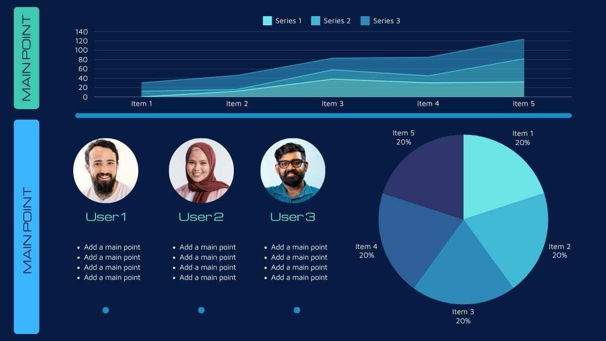 Dark Modern User Journey Map Infographic - slide 3