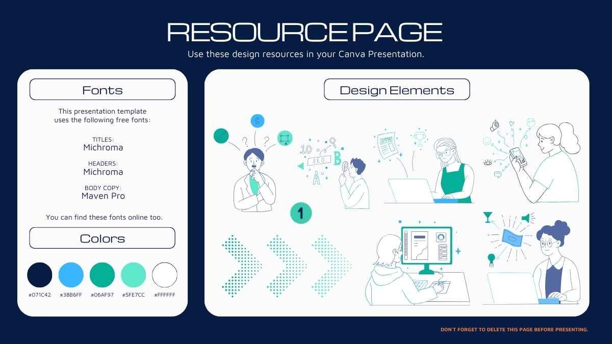 Dark Modern User Journey Map Infographic - diapositiva 4