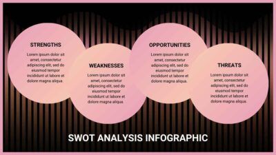 Dark SWOT Analysis Circular Diagram
