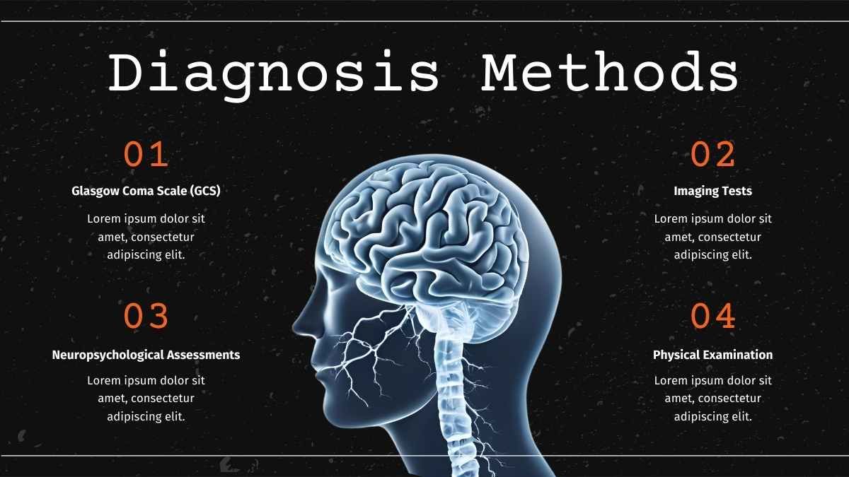 Dark Simple Traumatic Brain Injury Slides - diapositiva 13