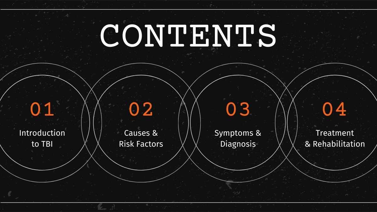 Dark Simple Traumatic Brain Injury Slides - slide 2