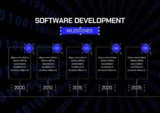 Dark Software Development Milestones