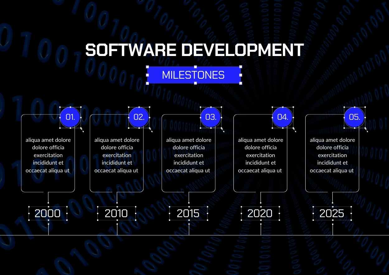 Dark Software Development Milestones - slide 1