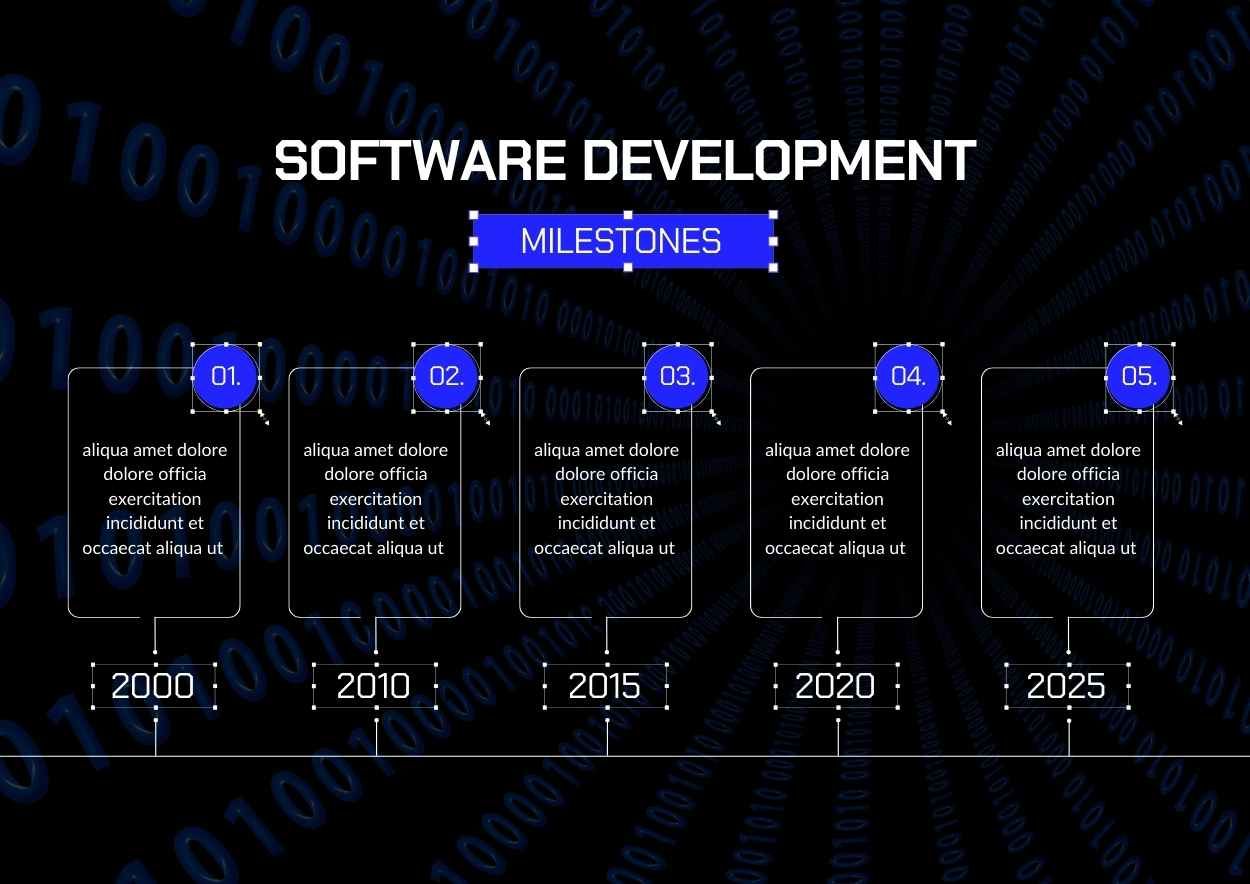 Dark Software Development Milestones - diapositiva 1