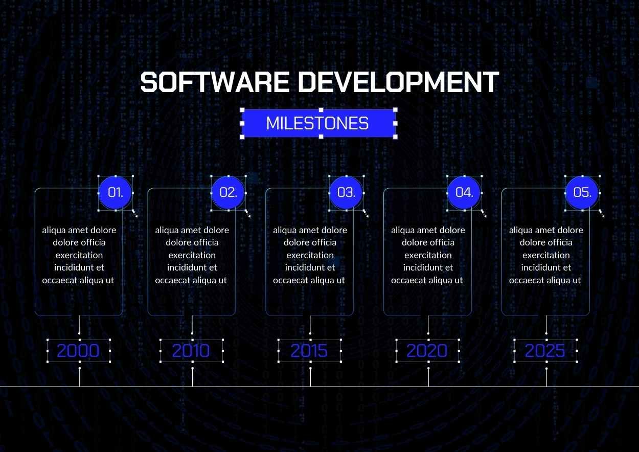 Dark Software Development Milestones - diapositiva 3