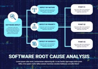 Slides Carnival Google Slides and PowerPoint Template Dark Software Root Cause Analysis Infographic 1