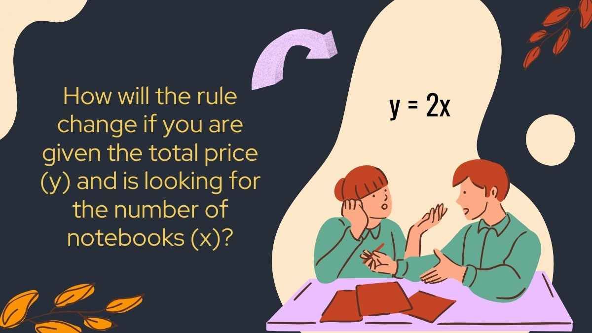 Dependent and Independent Variables Math Lesson for Middle School - diapositiva 12