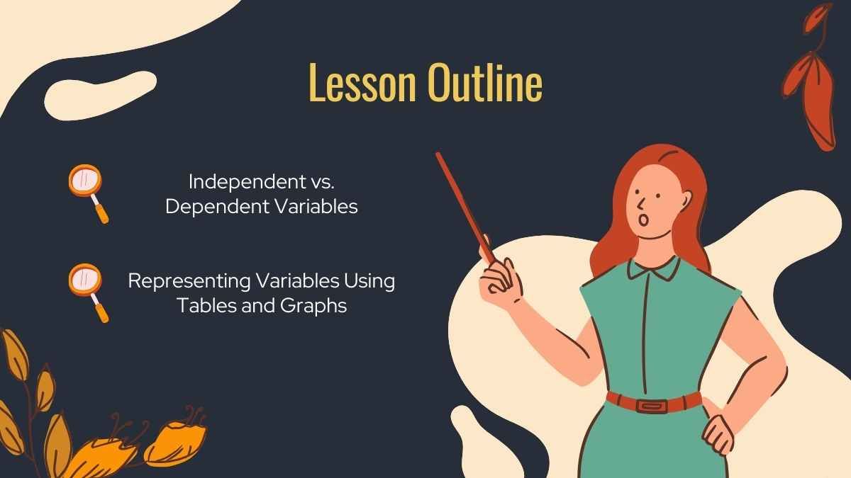 Dependent and Independent Variables Math Lesson for Middle School - diapositiva 2