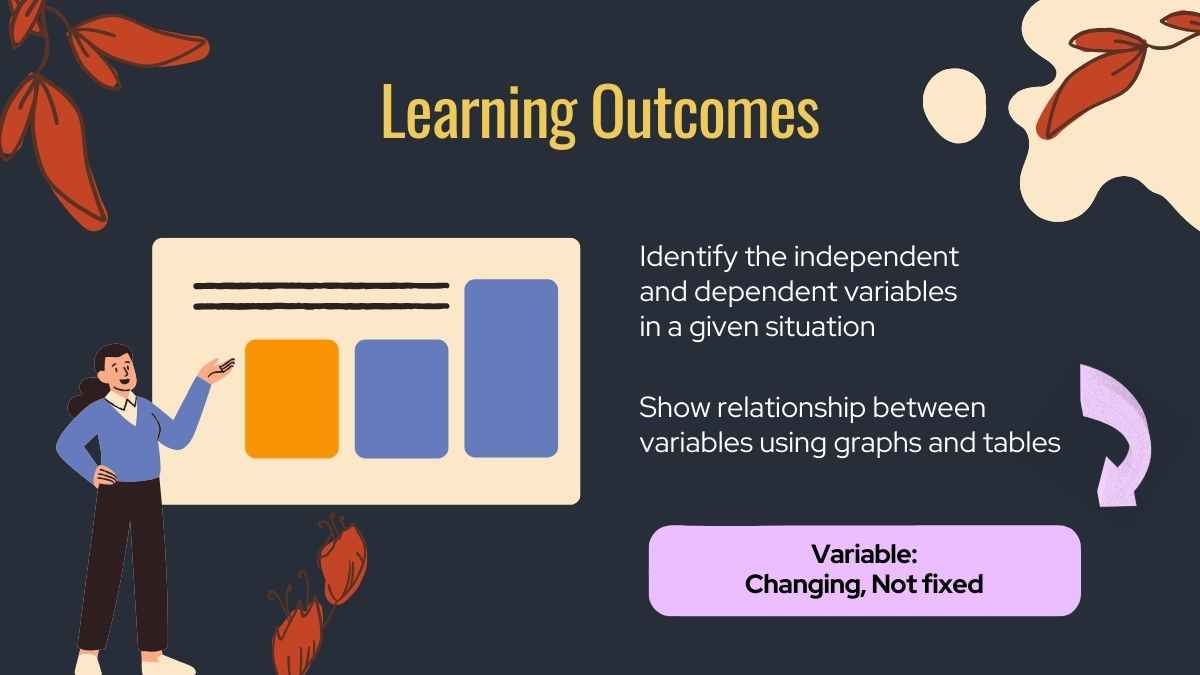 Dependent and Independent Variables Math Lesson for Middle School - diapositiva 4