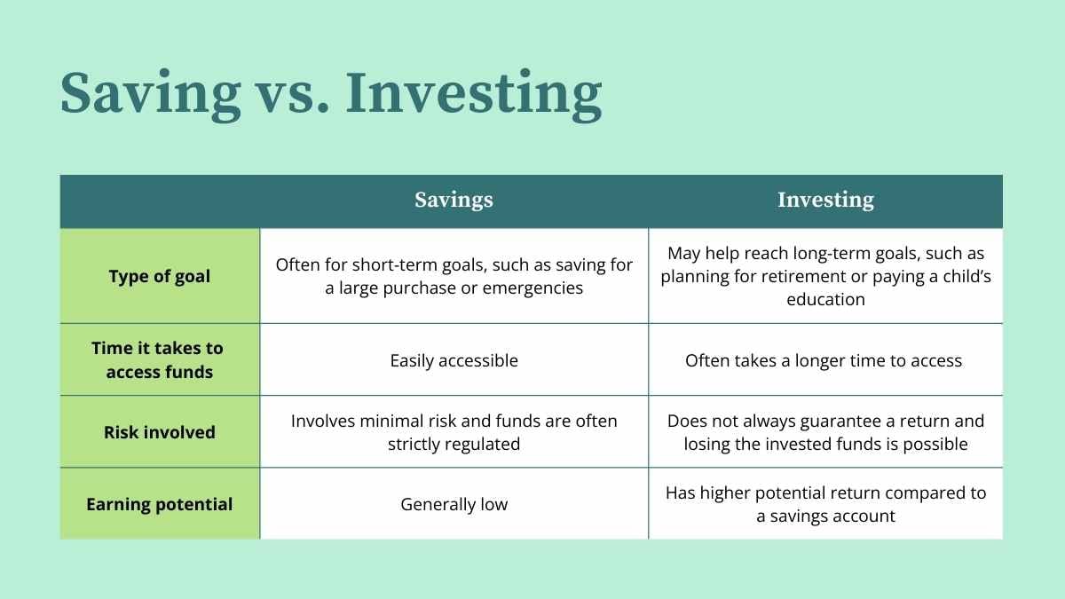 Difference Between Saving And Investment Slides - slide 5