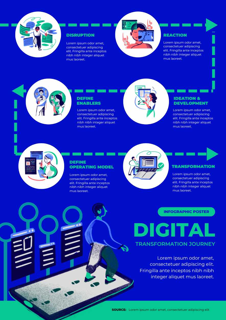 Digital Transformation Journey Infographic - slide 1