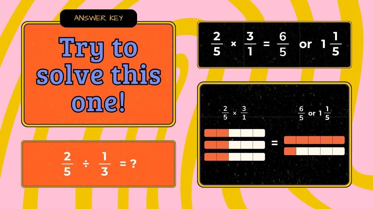 Dividing Fractions by Fractions Lesson for Elementary - slide 10