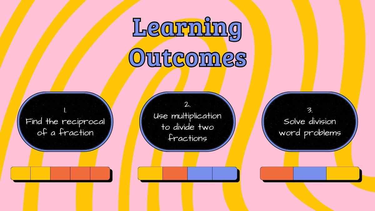 Dividing Fractions by Fractions Lesson for Elementary - slide 3