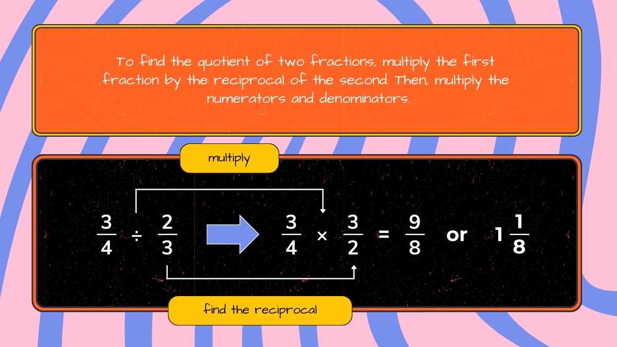 Dividing Fractions by Fractions Lesson for Elementary - slide 7