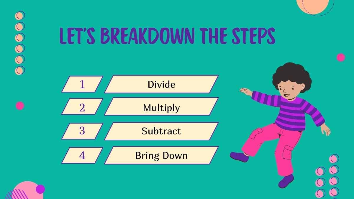 Division of Multi-Digit Numbers Math Lesson for Elementary - slide 13