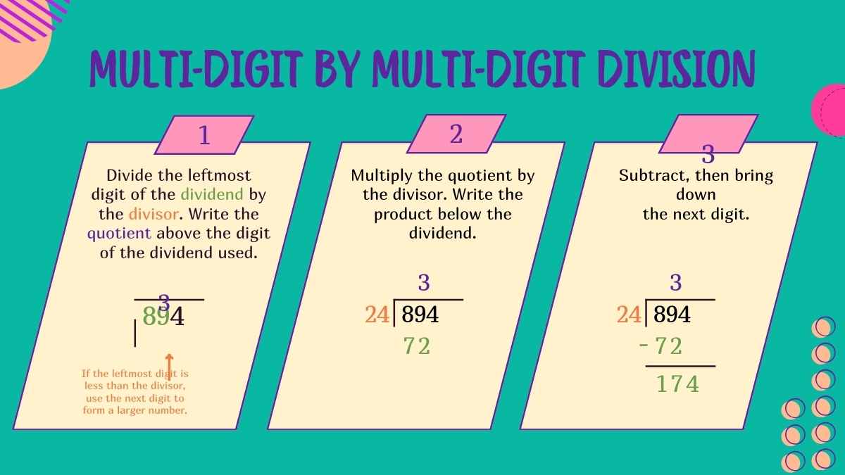 Division of Multi-Digit Numbers Math Lesson for Elementary - slide 8