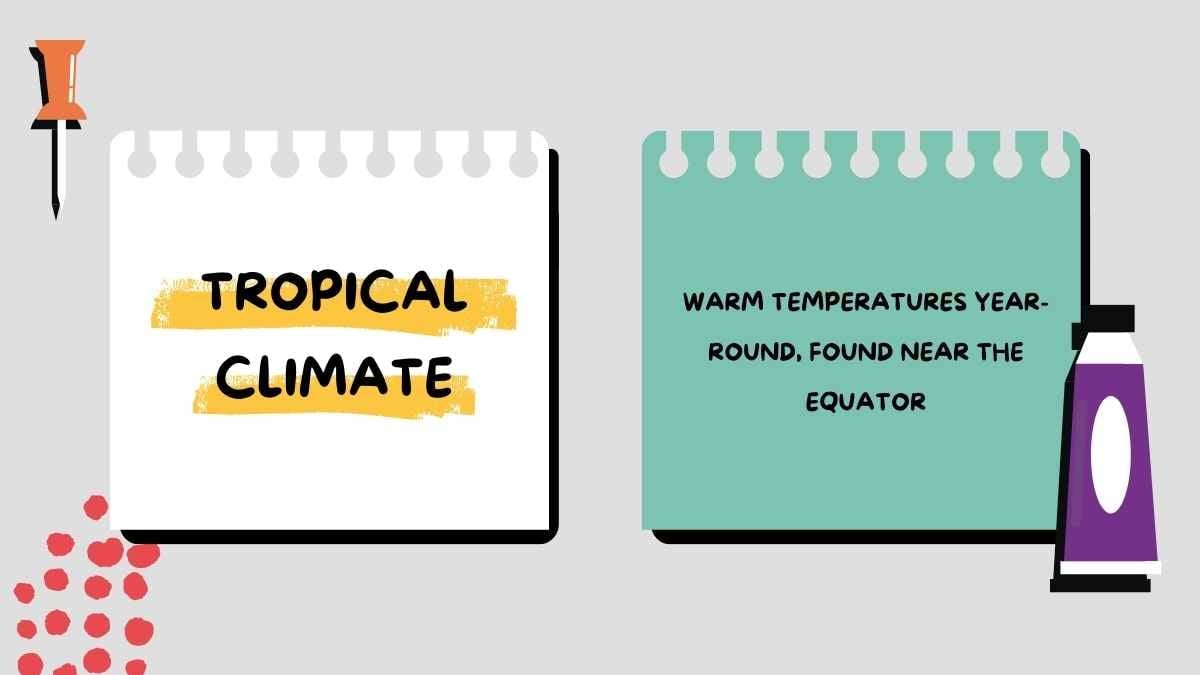 Doodle Exam Reviewer Flashcards - slide 12