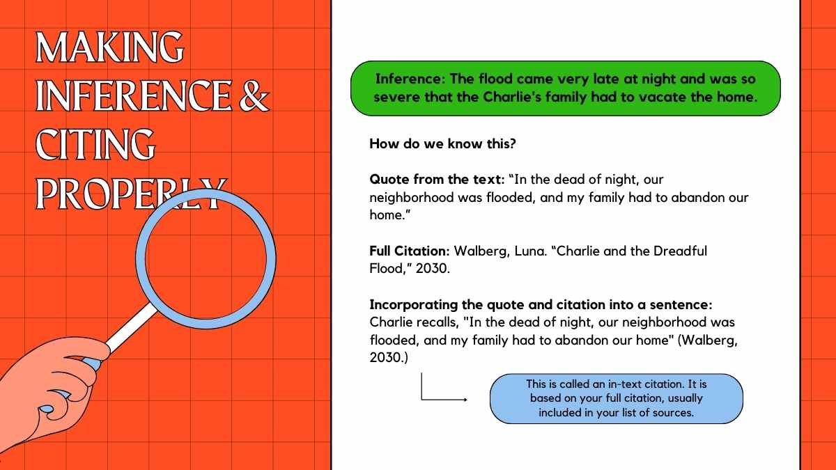 Drawing Inferences Lesson for Middle School - slide 10