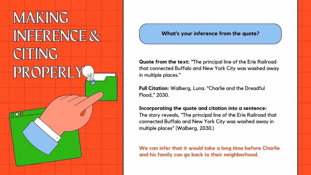 Drawing Inferences Lesson for Middle School - slide 11