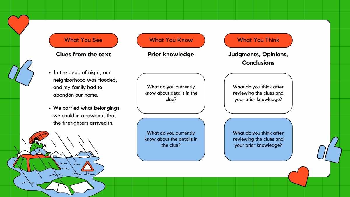 Drawing Inferences Lesson for Middle School - slide 14