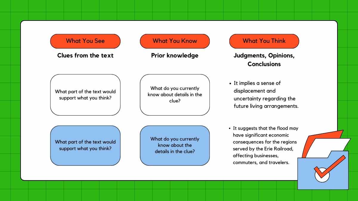 Drawing Inferences Lesson for Middle School - slide 15