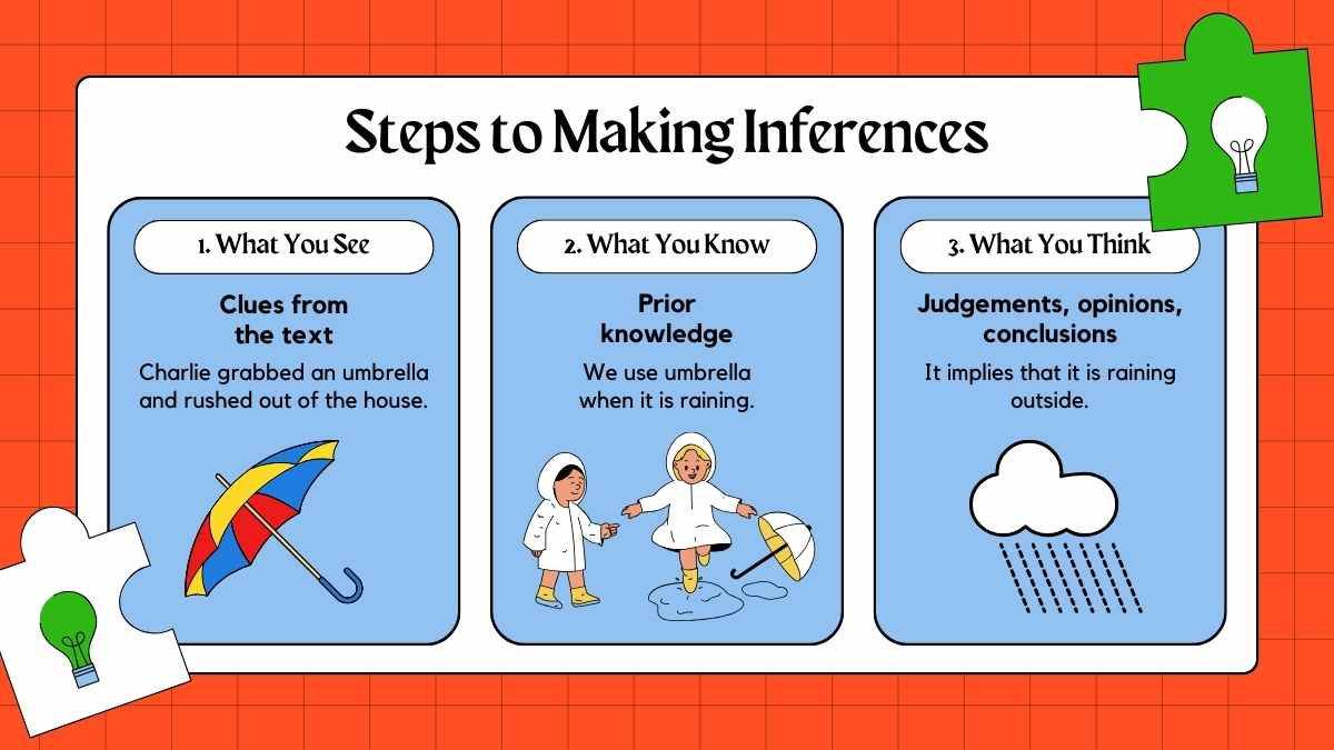 Drawing Inferences Lesson for Middle School - slide 8