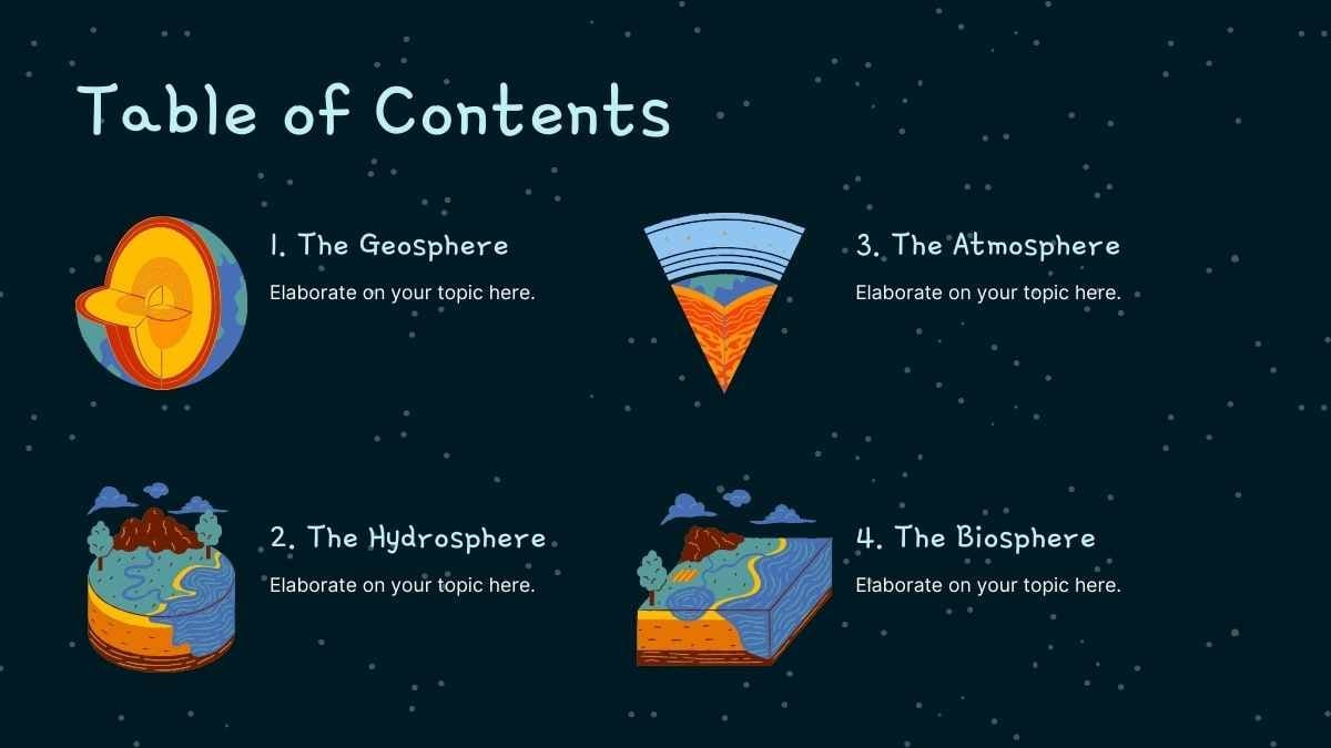 Earth's Systems & Spheres Lesson for Elementary - slide 3