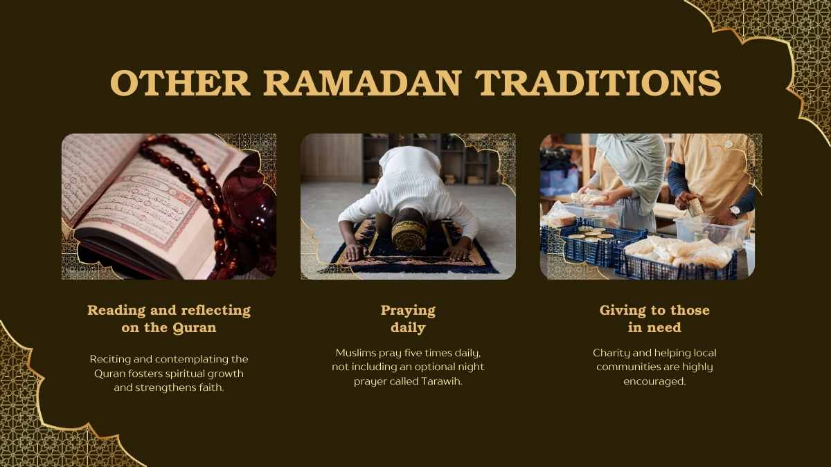 Elegant All About Ramadan Lesson Slides - slide 7