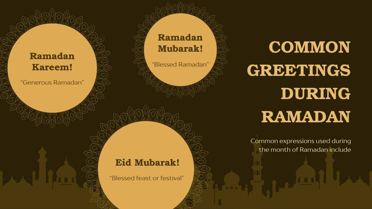 Elegant All About Ramadan Lesson Slides - slide 9