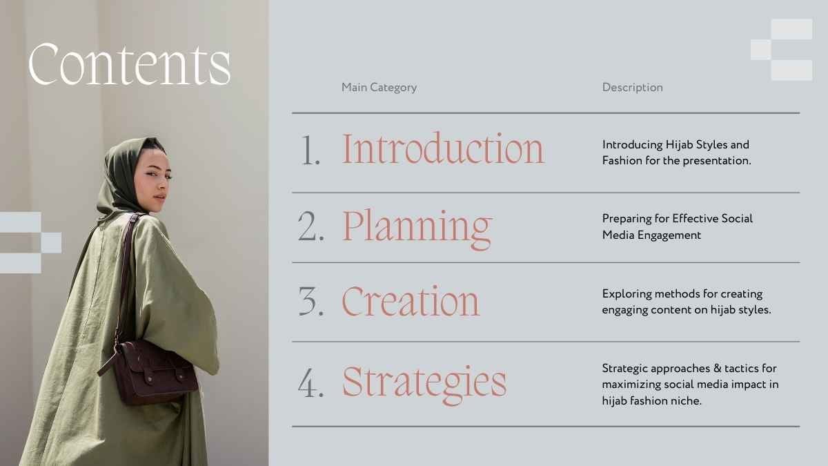 Elegant Hijab Styles and Fashion Social Media Strategy - slide 2