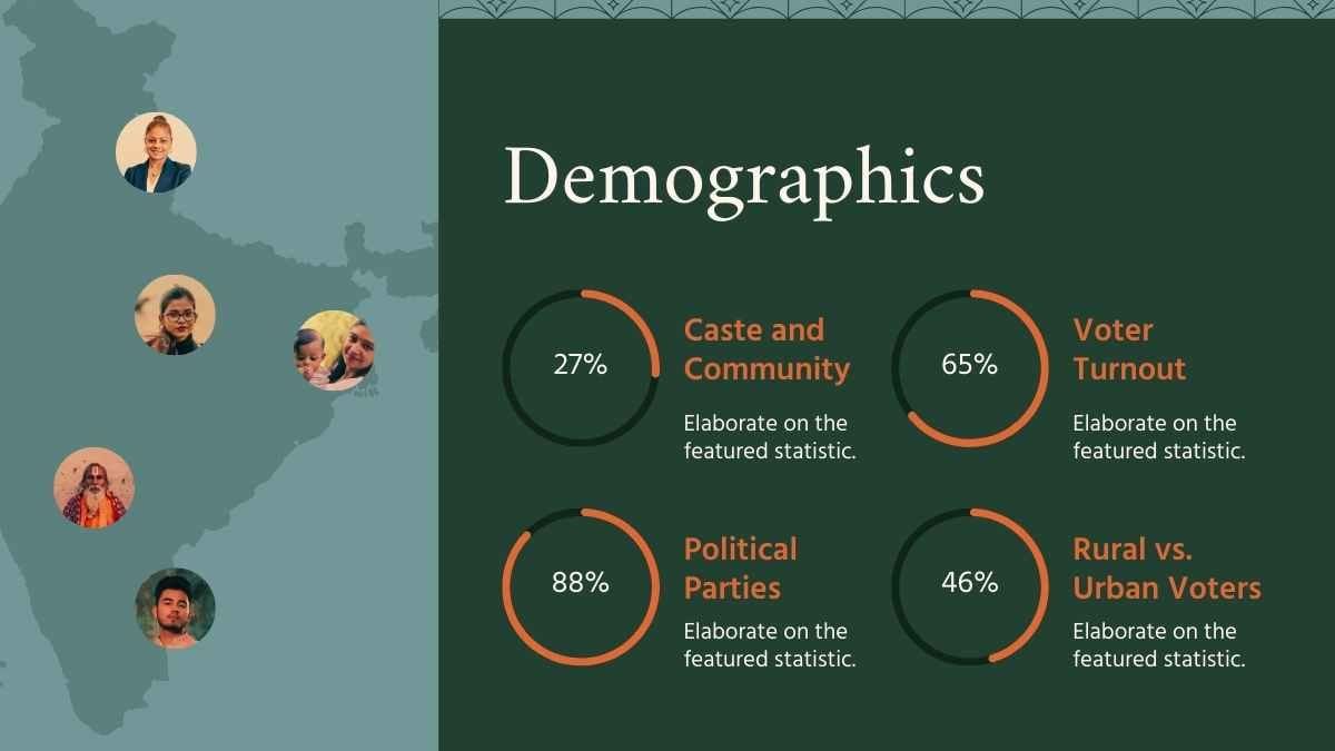 Elegant Indian Election Slides - slide 13